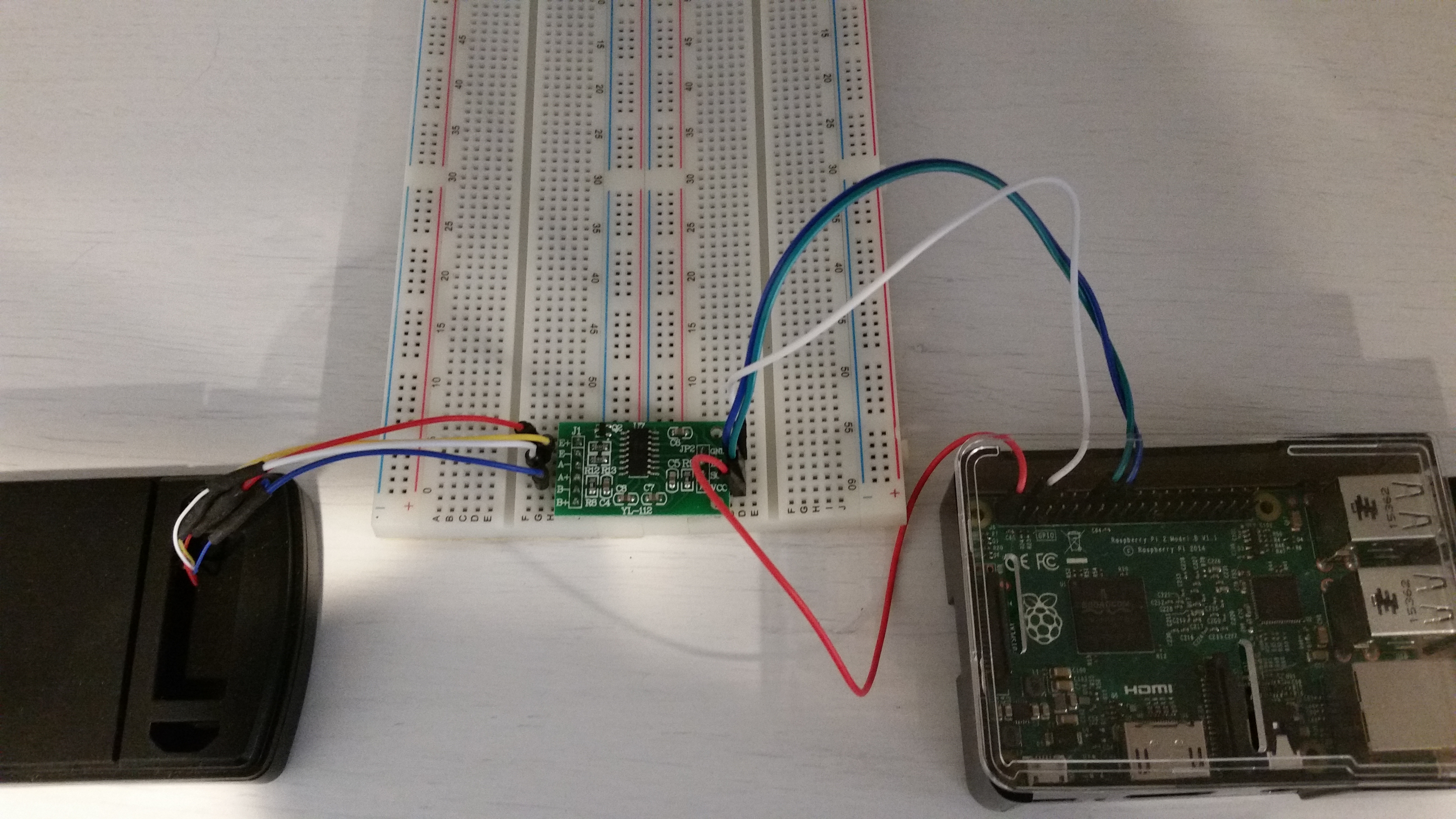 Patrick Graham's Iot Scale